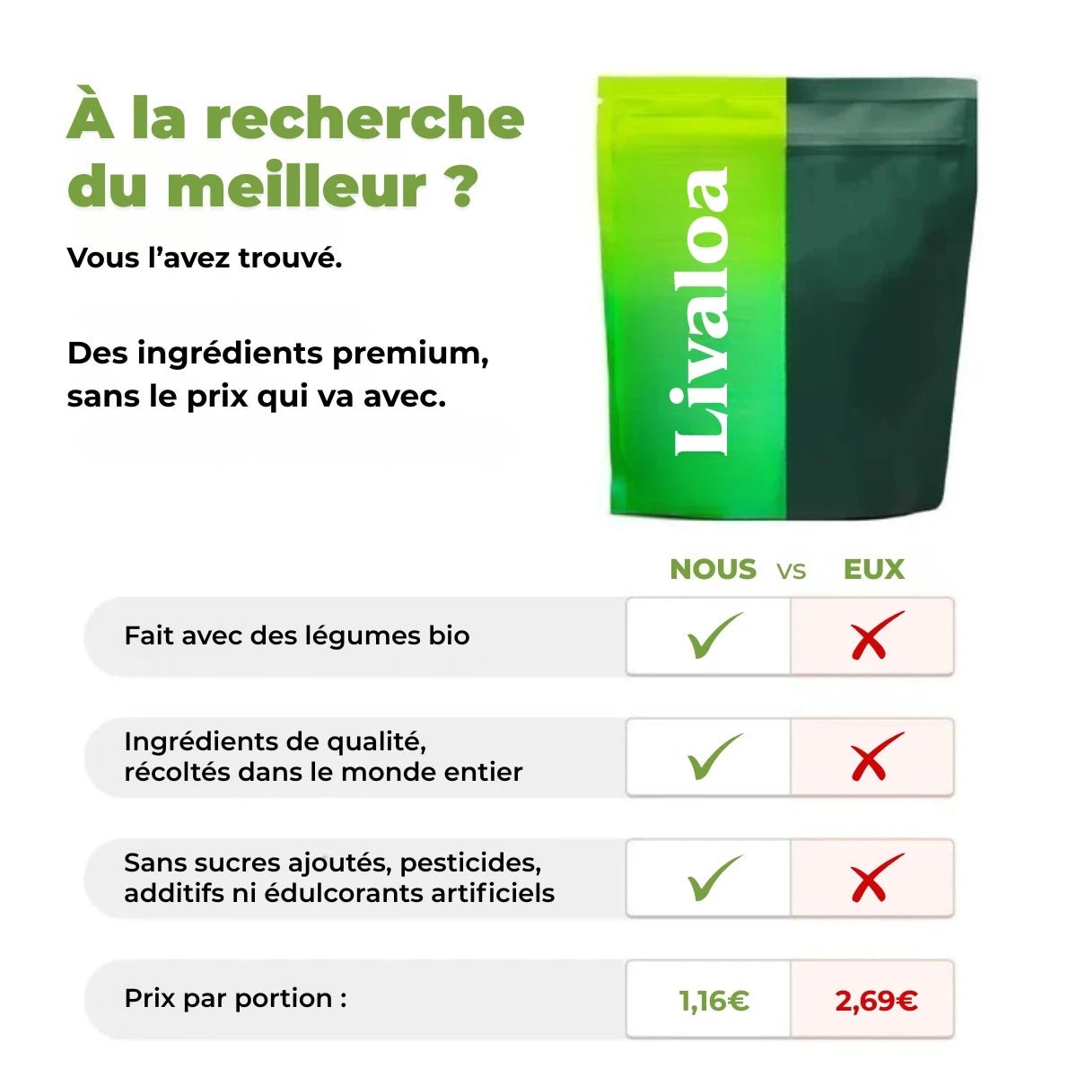 Les Essentiels Verts : poudre de légumes verts 100 % naturelle - Livaloa
