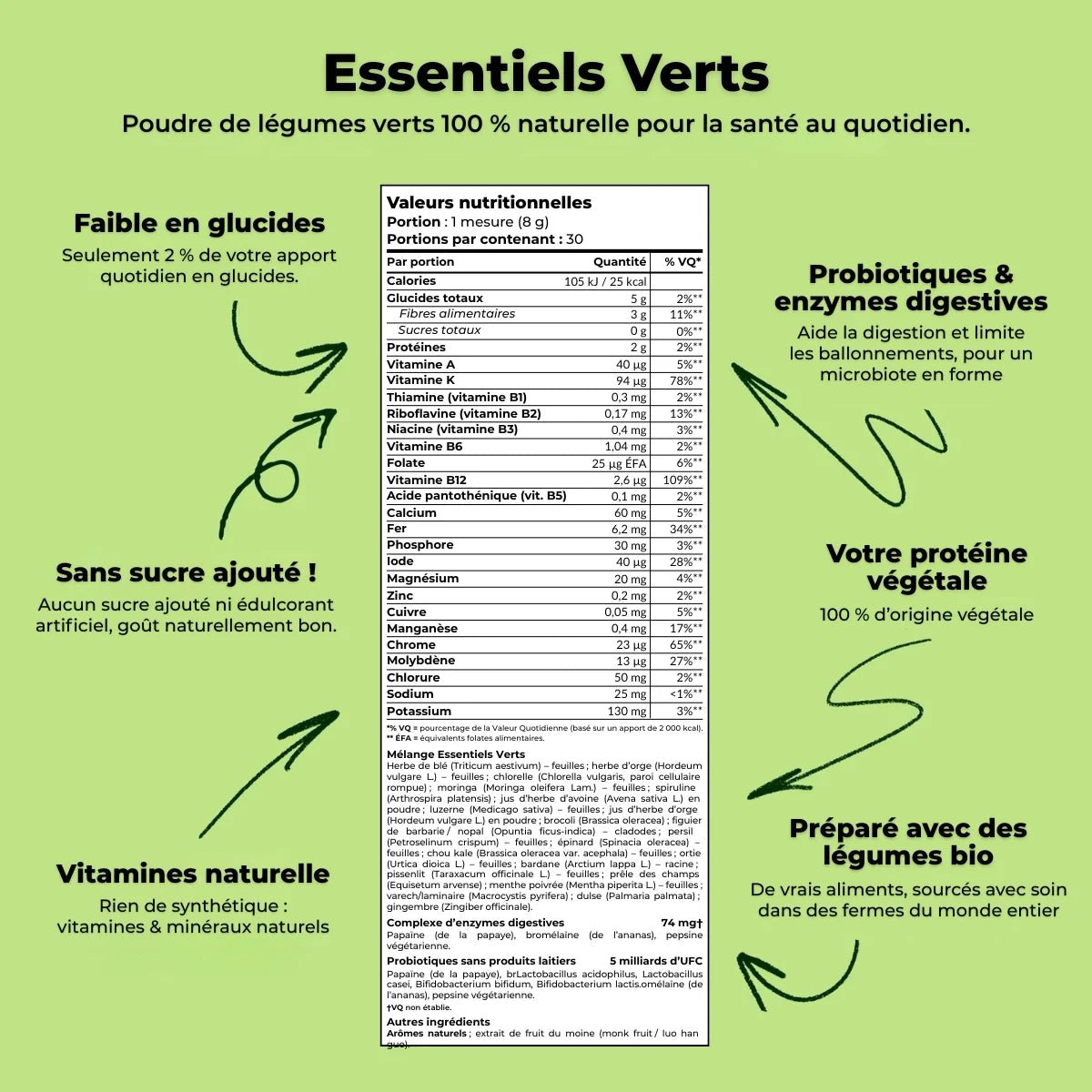 Les Essentiels Verts : poudre de légumes verts 100 % naturelle - Livaloa